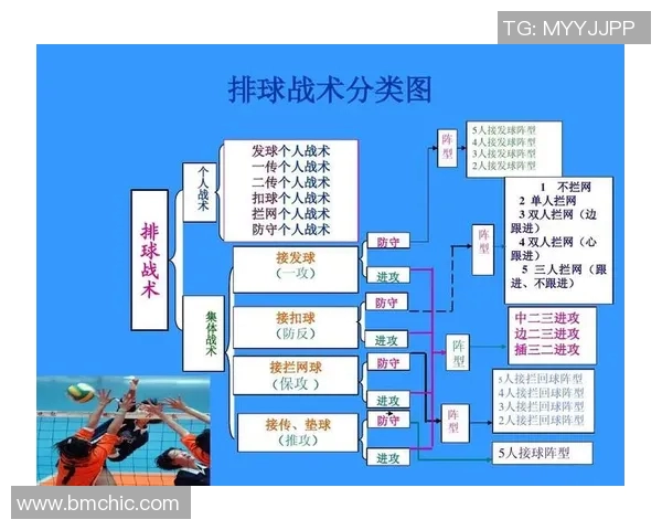 深圳排球队反击战术深度解析与实战应用探讨 深圳排球队反击战术深度解析与实战应用探讨