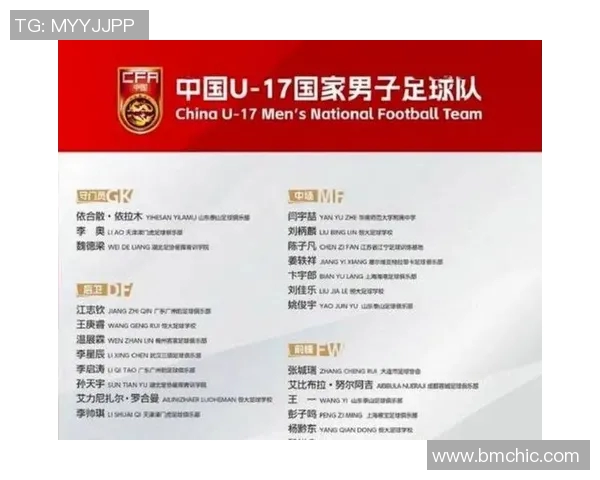 国足与国际足球明星实力对比分析及发展趋势探讨