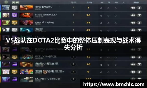 bwin必赢国际