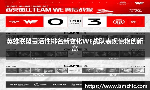 英雄联盟灵活性排名新变化WE战队表现惊艳创新高