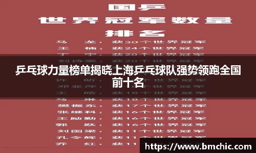 乒乓球力量榜单揭晓上海乒乓球队强势领跑全国前十名