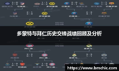 bwin必赢国际